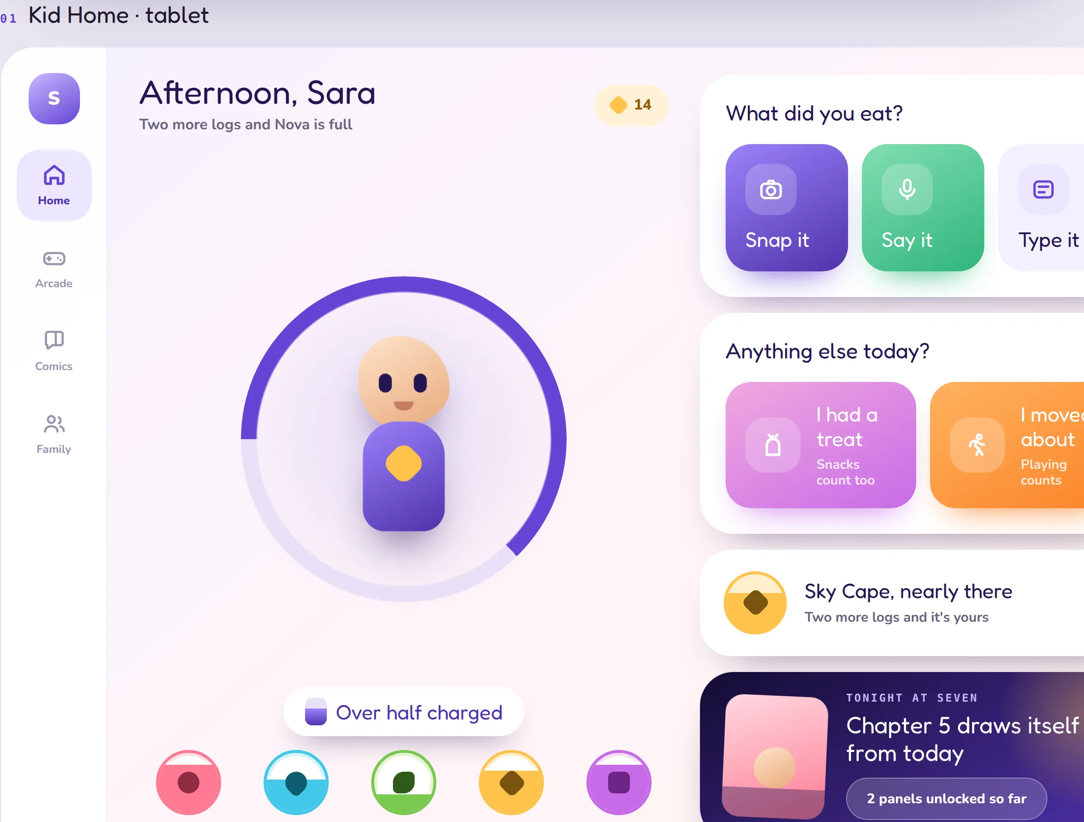 Food Replay on iPad — navigation rail, hero avatar, five powers panel and daily overview
